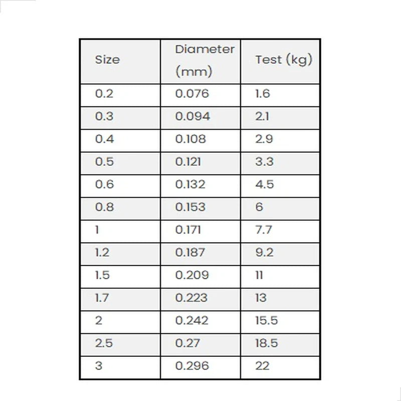 Sunline SIGLON PE×4 150M Light Green